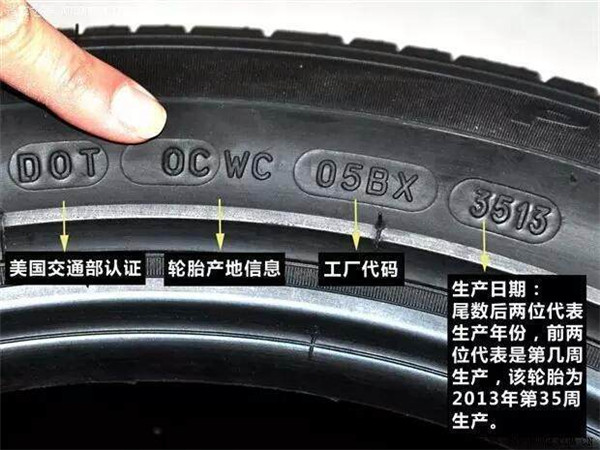 轮胎规格参数解释 轮胎上的标识都是什么意思